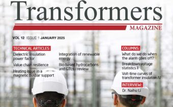 TM 12-1 cover - January edition 2025 is here
