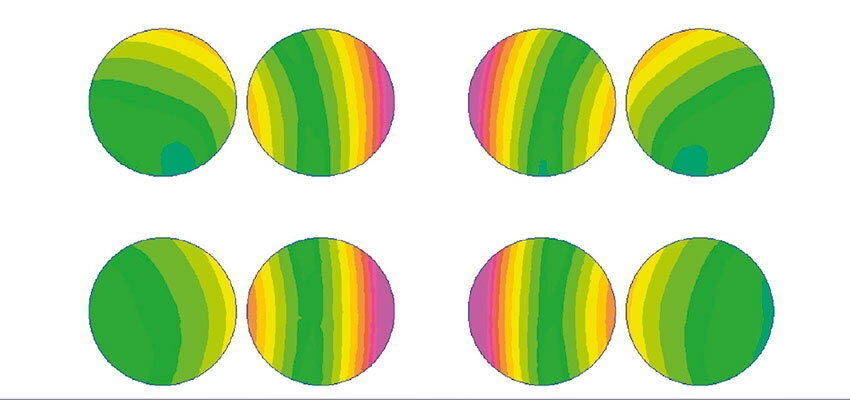 FEM modelling and experimental validation of proximity loss