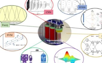 22 AI for superconducting transformers