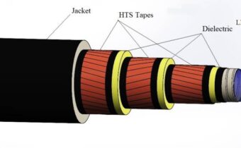 70 An accurate model of the high-temperature superconducting cable by using stochastic methods