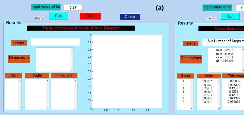 Computer-aided transformer design capacity building Computer-aided transformer design capacity building