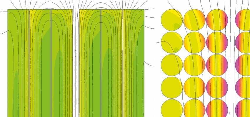 Qualitative FEM study of proximity loss reduction by various winding configurations – Part I