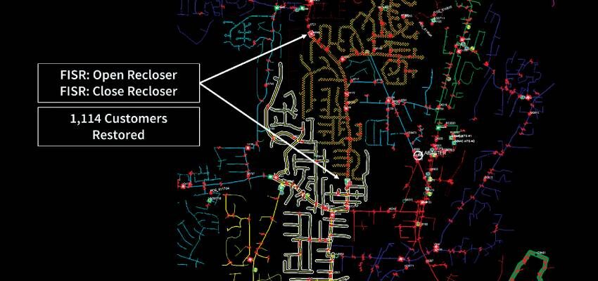 From local intelligence to system intelligence Alabama power system