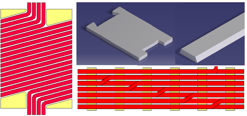 Design of distribution transformers - e-lesson #4 - Windings - illustration 850 x 400