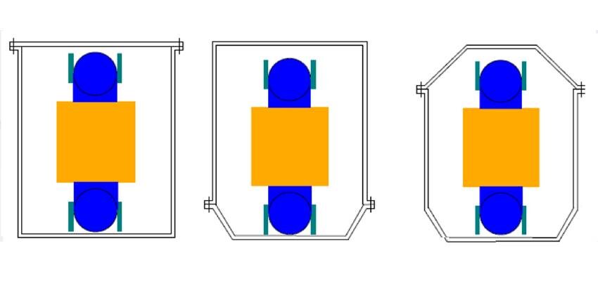 Design of power transformers – e-lesson #2 – Components and calculations Design of power transformer - e-lesson #2 - 850 x 400 illustration