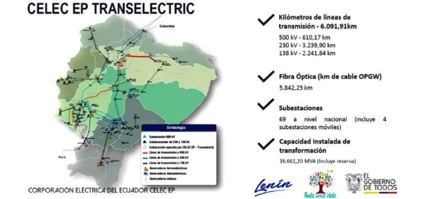 Ecuador inks power transmission contracts Ecuador