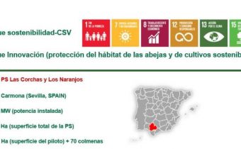 Enel Green Power