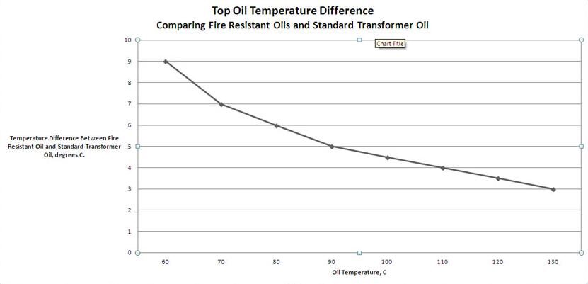 Figure1 sundin