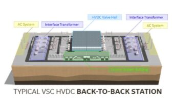 GE Grid Solutions VSC HVDC back-to-back station
