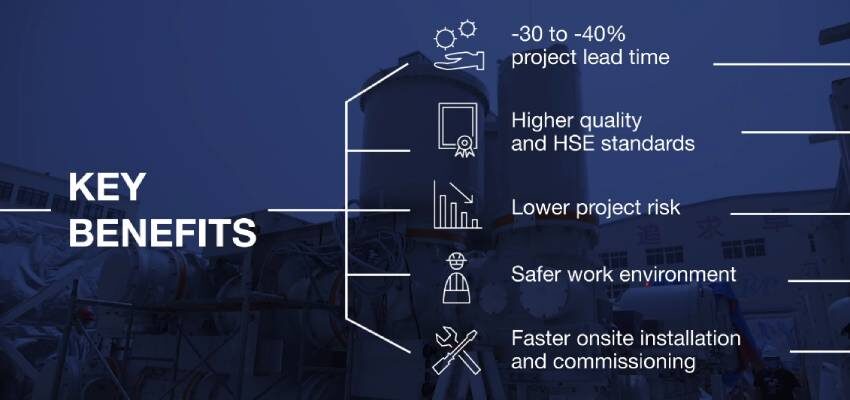 Hitachi ABB PG’s prefabricated grid integration meets all Linde’s requirements