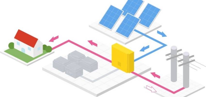 德里首个城市微电网建成