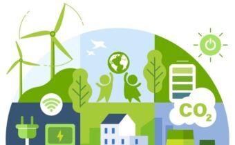 Call for papers in Special Edition – Sustainable development