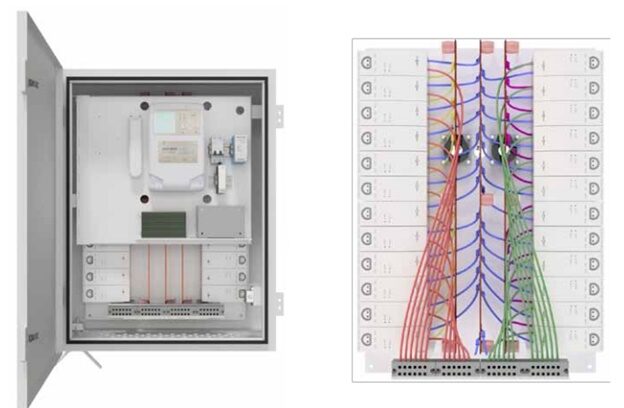 Smart Tranformer