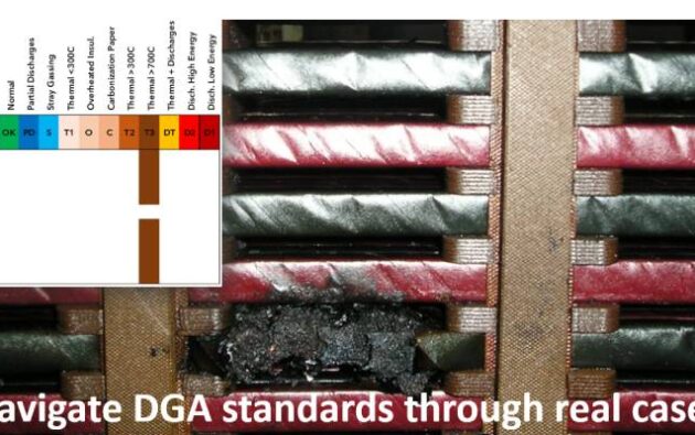 Transformer Academy _ DGA status and interpretation - 850 x 400 image