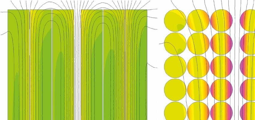 Qualitative FEM study of proximity loss reduction by various winding configurations – Part II