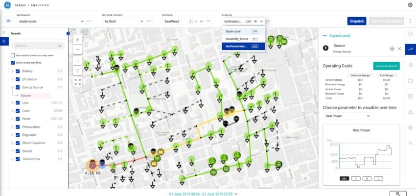 GE Digital announces DERMS solution to power the energy transition Opus One Solutions GE Digital