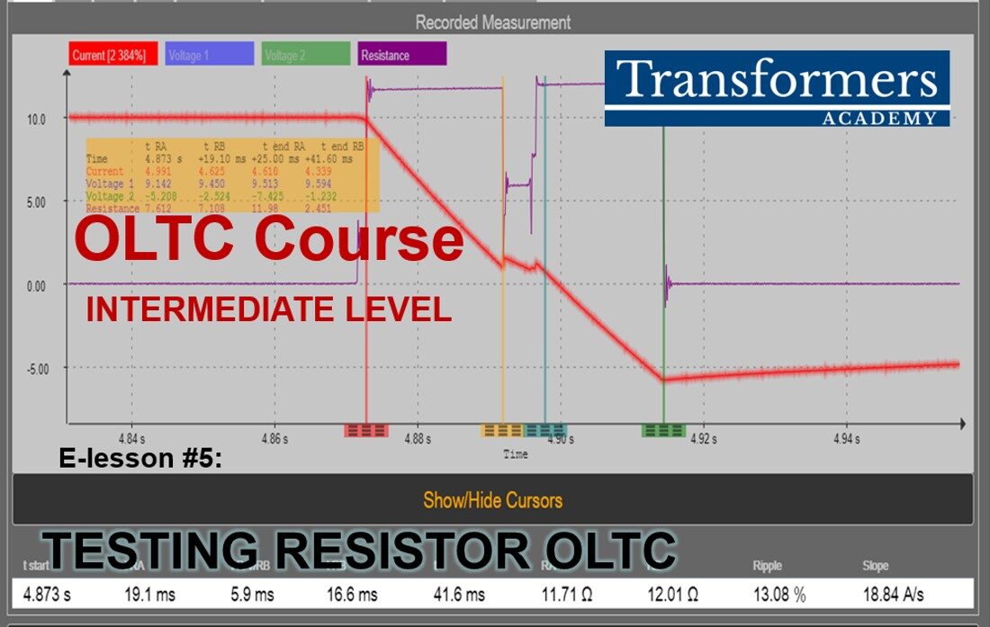Register for a free lesson of the OLTC course