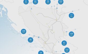 virtual-power-plants-distributed-production-aggregators